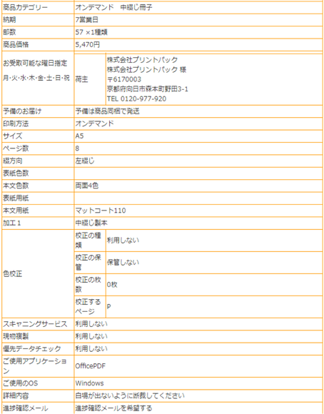 グラフィックス5