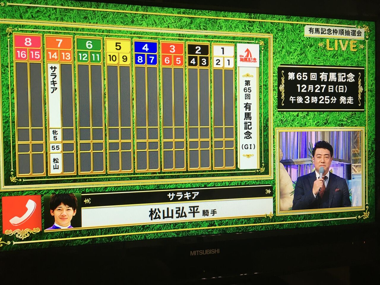 有馬記念 あたるかな 競馬予想