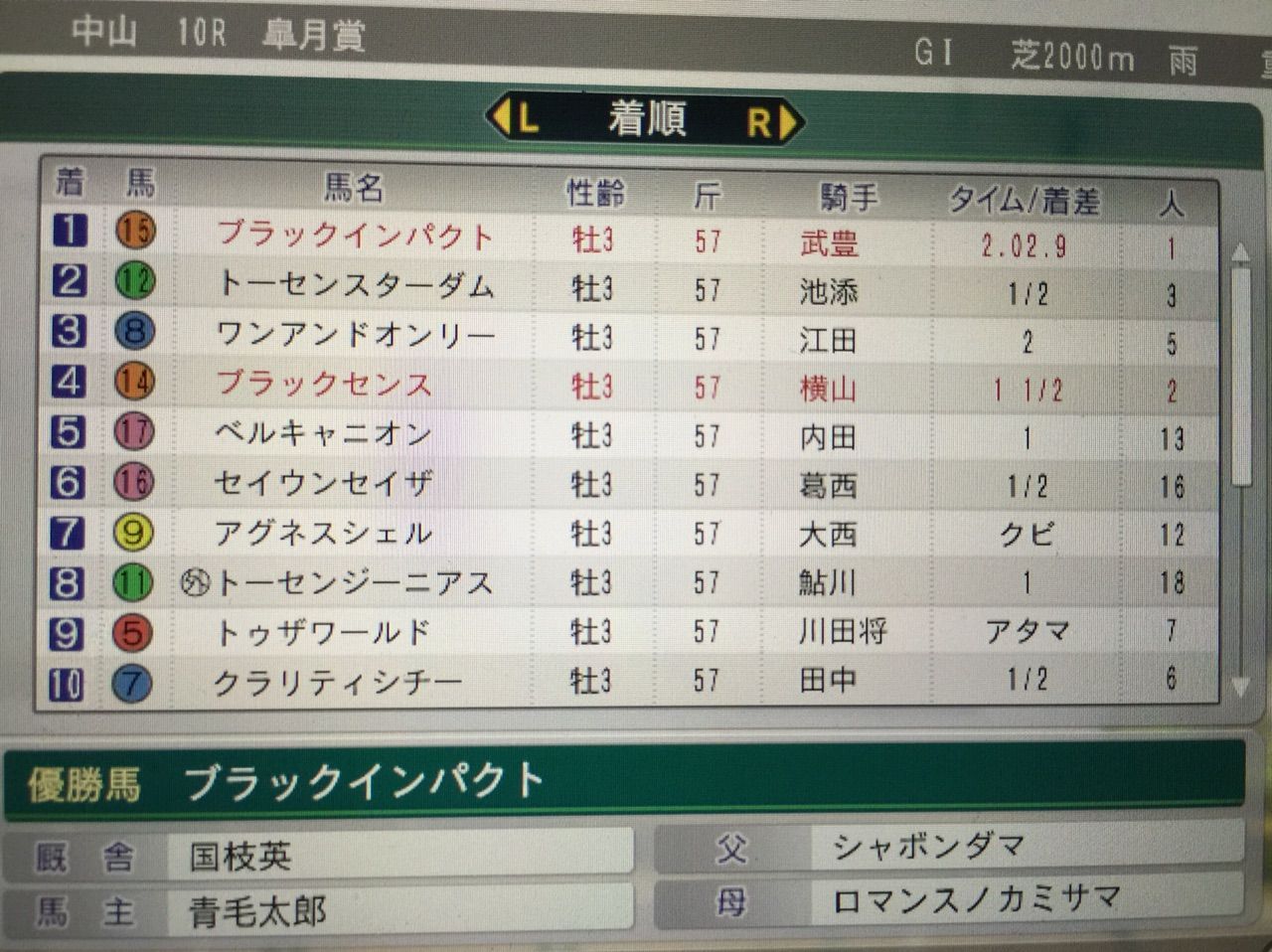 ウイニングポスト8 真 青毛縛りプレイ29 青毛牧場 ウイニングポスト8