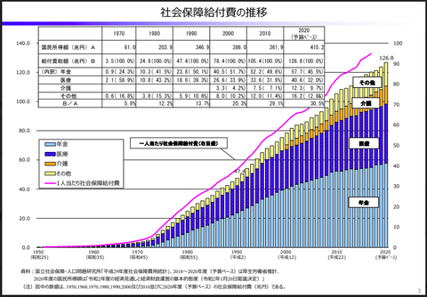 スクリーンショット 2021-03-19 22.52.58