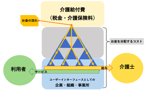 スクリーンショット 2021-03-24 21.41.00