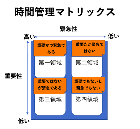 スクリーンショット 2021-04-09 0.32.56