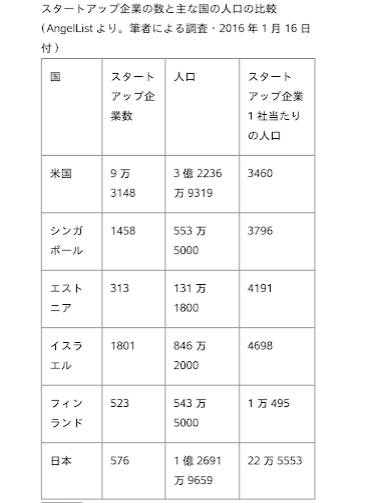 スクリーンショット 2021-03-29 23.48.08