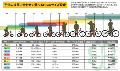 sizespecchart3