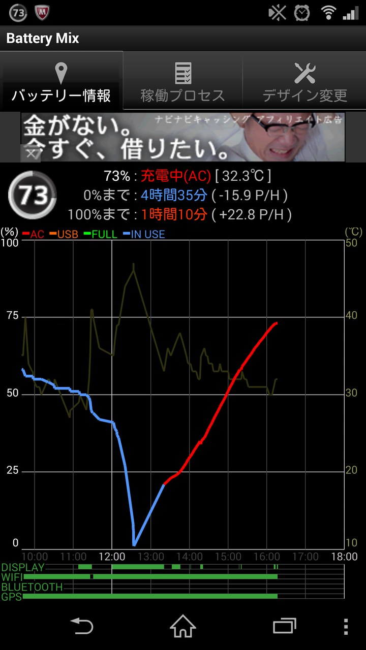 Sony Xperia Z1 So 01f の電池劣化について Polar Bear S Blog