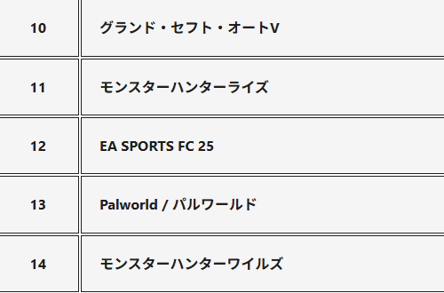 スクリーンショット 2025-07-08 145052