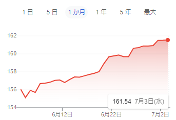 スクリーンショット 2024-07-04 024309
