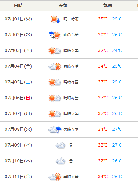 スクリーンショット 2025-07-01 002017