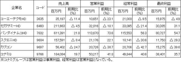 065fa43d-238b-4a56-b450-84035631b3ea