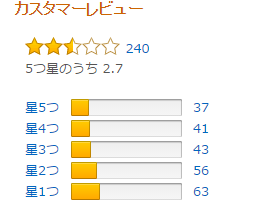 3ds_hard