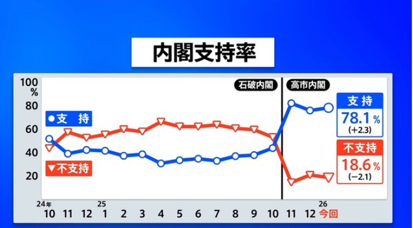 スクリーンショット 2026-01-13 003429