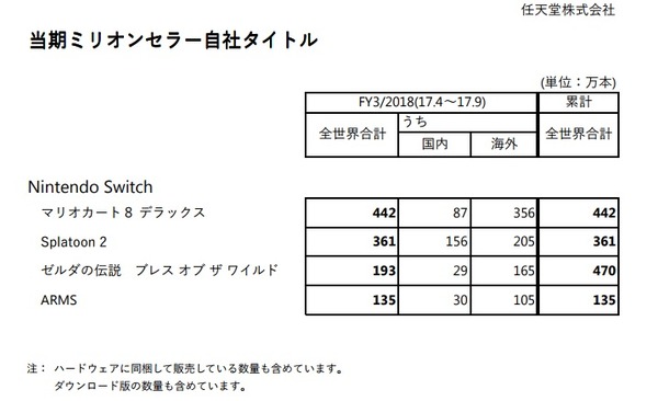 c260022b974f7bcd59b3dab8fe090c31