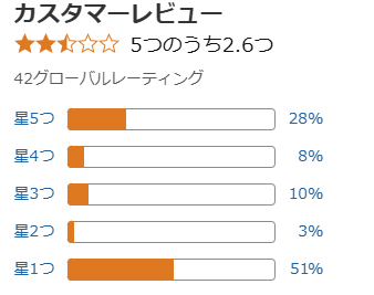 スクリーンショット 2025-03-03 013221