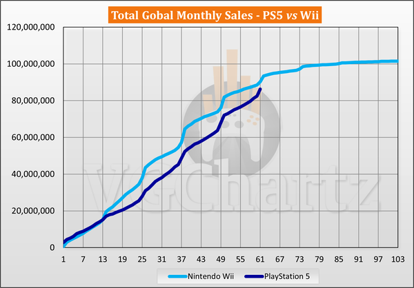 nov-2025-sales-ww-8-1