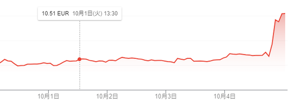 スクリーンショット 2024-10-07 140820