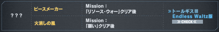 ぎす3