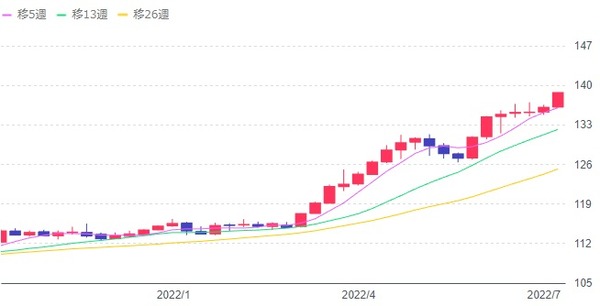 51R8xODbq9L._SL500_ (1)