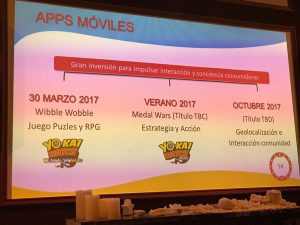 Yo-Kai-Watch-GO