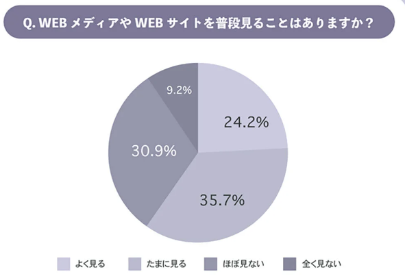 スクリーンショット 2024-09-08 150204
