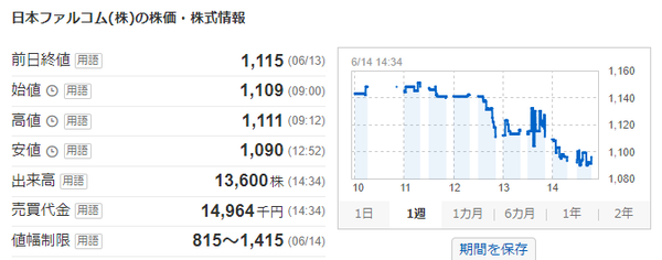 スクリーンショット 2024-06-14 220722