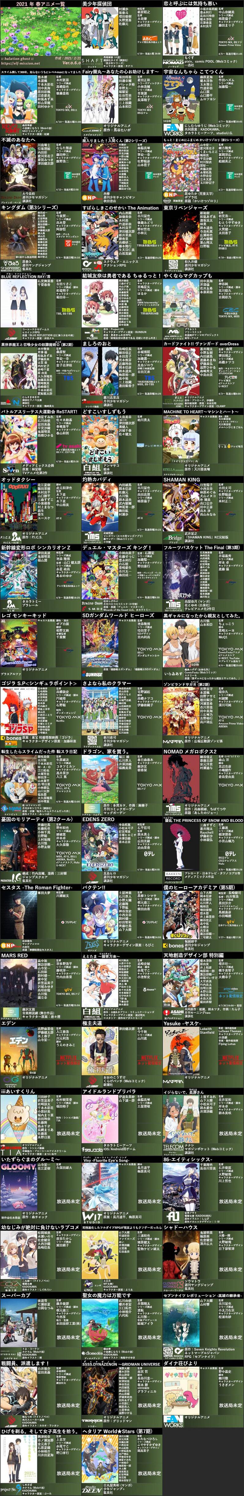 春アニメが公開 日常系アニメが完全に消える 春アニメが公開 日常系アニメが完全に消える