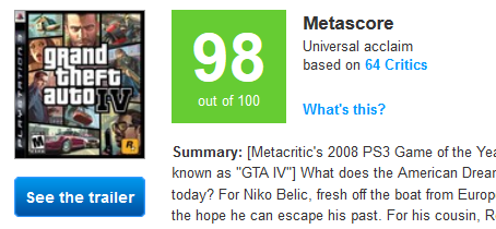 GTAIV_METASCORE
