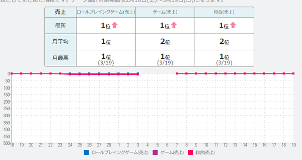 fgo_th_590x