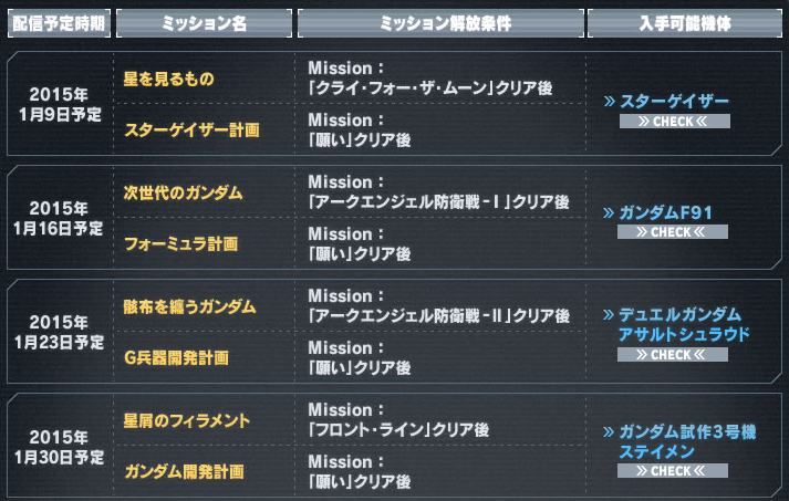 全部1
