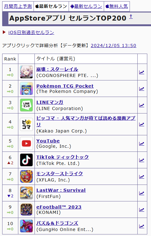 スクリーンショット 2024-12-05 153929