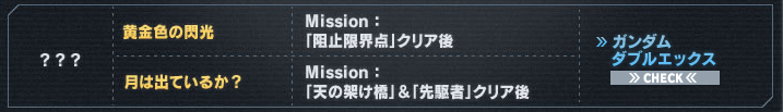 ダブルX