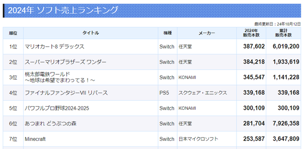 スクリーンショット 2024-10-17 152308