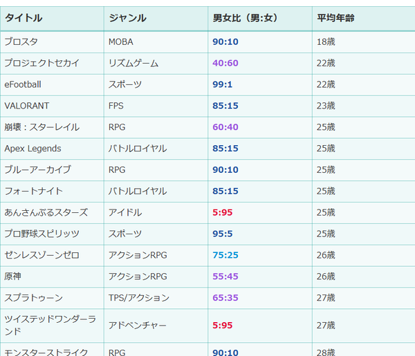 スクリーンショット 2025-07-20 002513