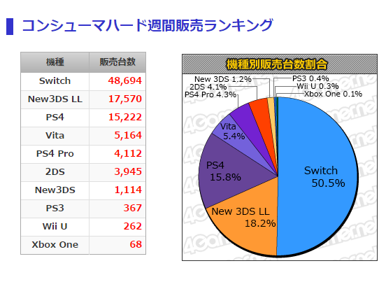 netgame_chudoku_haijin