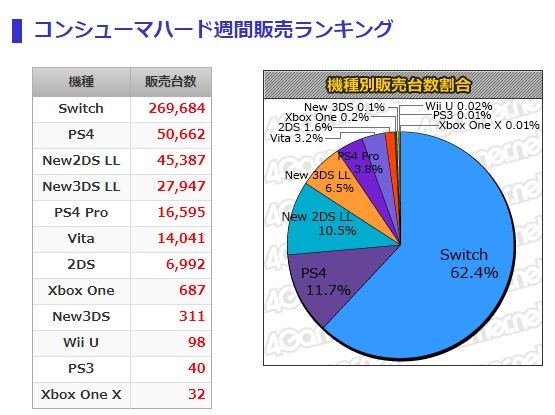 ダウンロード