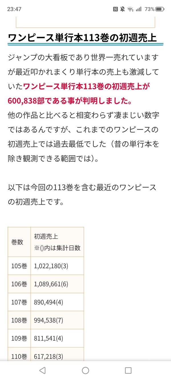FE7bzP1