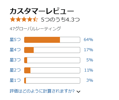 スクリーンショット 2025-06-12 183951