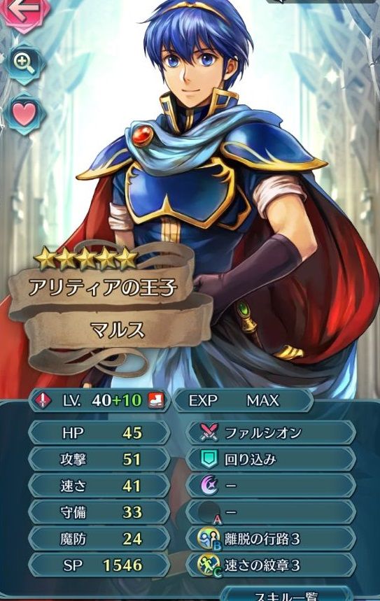 PxdHBuo