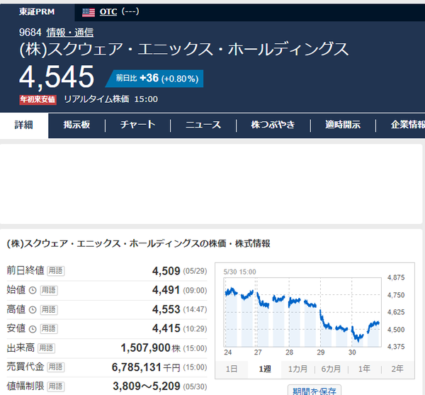 スクリーンショット 2024-05-30 202100