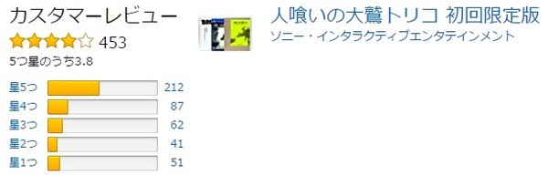 2e86f6b2