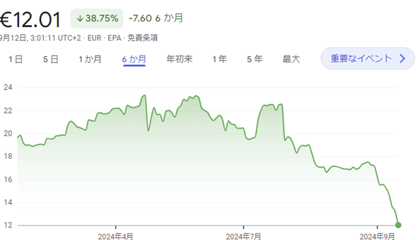 スクリーンショット 2024-09-12 131924