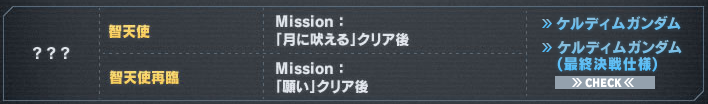 けるでぃむ