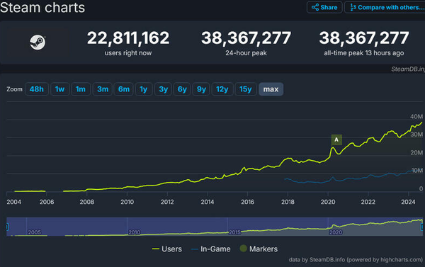 スクリーンショット 2024-09-23 195413