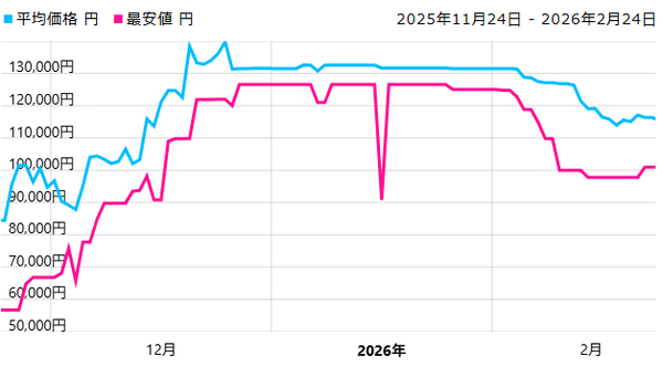 スクリーンショット 2026-02-24 170836