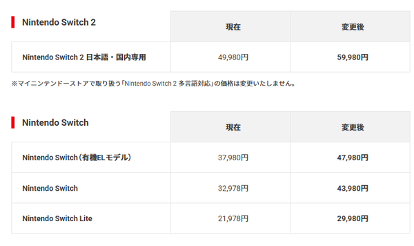 スクリーンショット 2026-06-27 134051