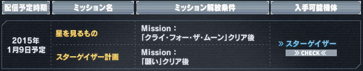 すたげ1