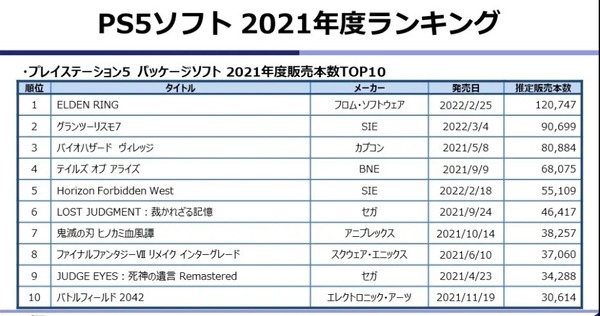 熱狂4人組