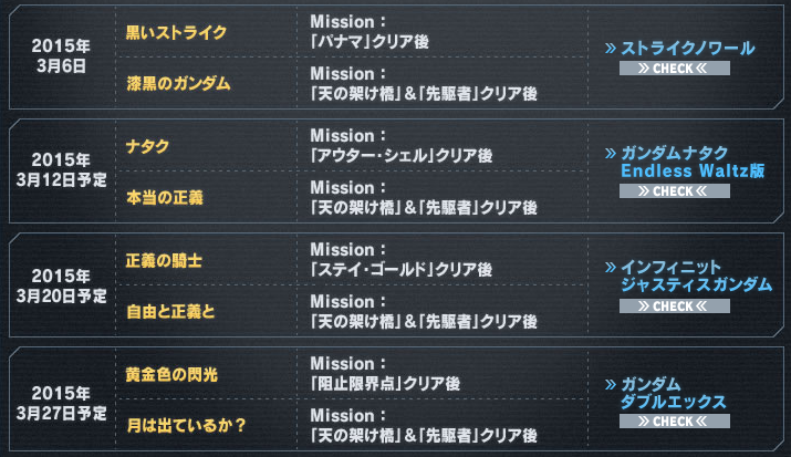 ３がつ