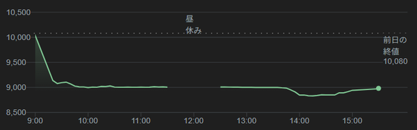 スクリーンショット 2026-02-04 192511