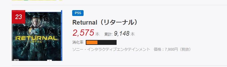 Ps5 リターナル 売上が判明 これ大丈夫なのか Ps5 リターナル 売上が判明 これ大丈夫なのか