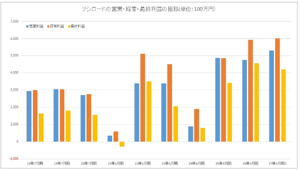 スクリーンショット 2026-08-13 182104